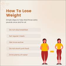 Tips to help you lose weight Tips to help you lose weight
